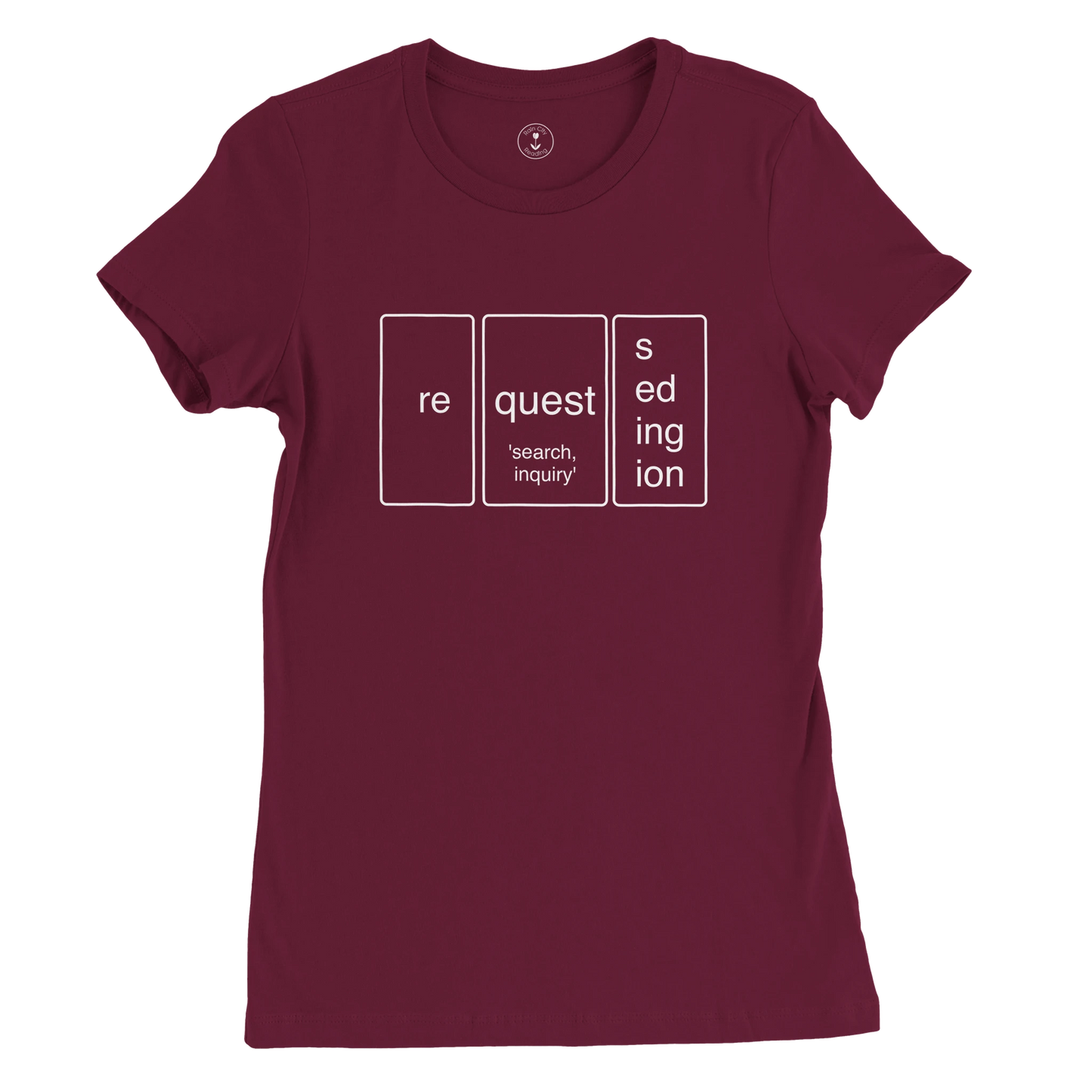 c6e8f31b-8dbb-4fac-abc9-38eb60df2b62